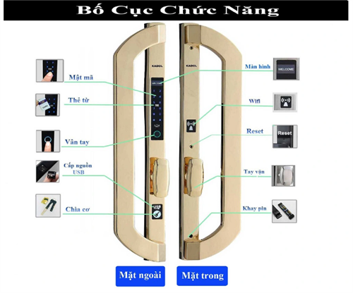 KHÓA VÂN TAY CỬA NHÔM KADOL KD-700