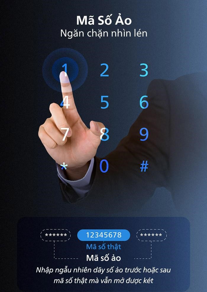 Khóa vân tay Philips DDL609-5HS