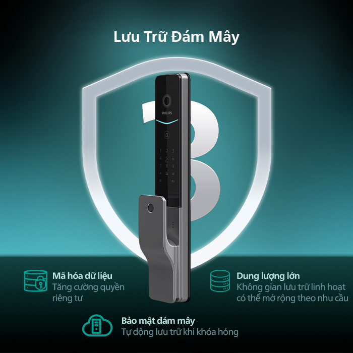 Khóa thông minh Philips DDL720-FVP-7