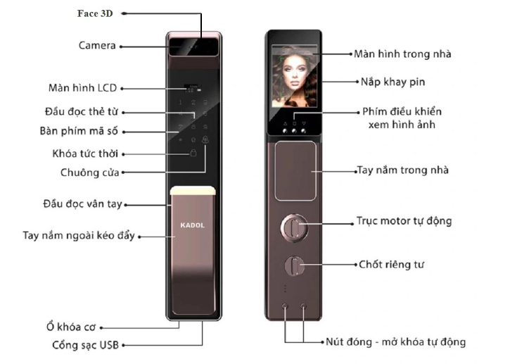 Khóa cửa nhận diện khuôn mặt Kadol K9 Pro